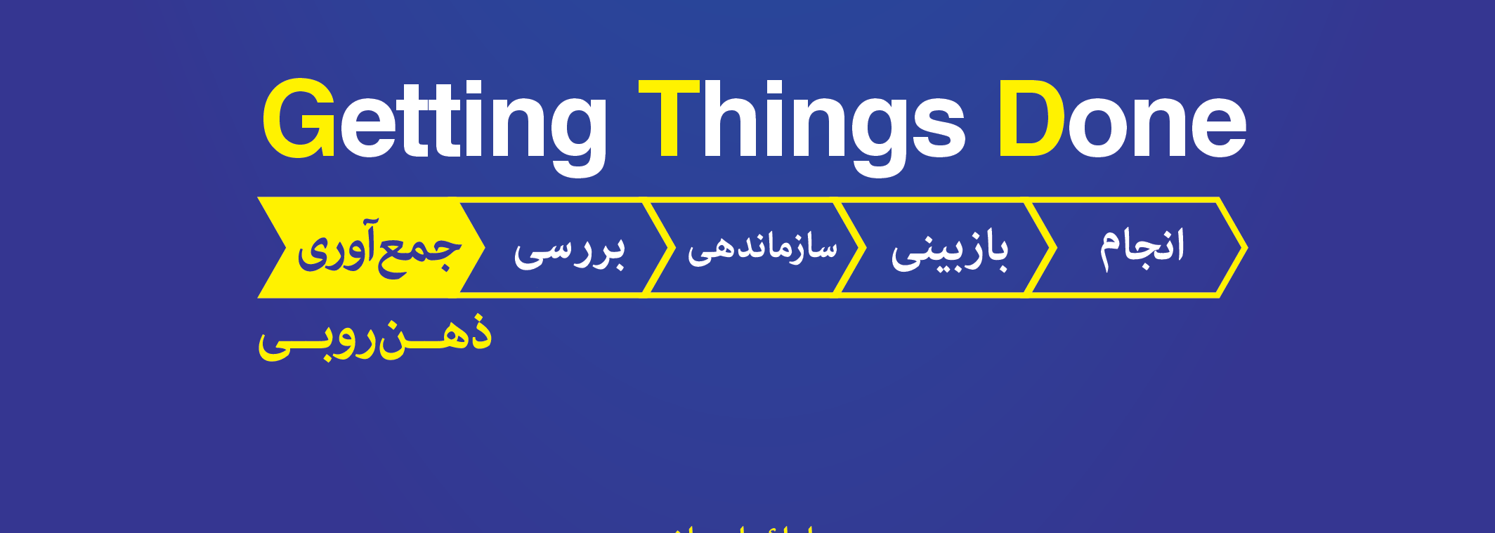 ذهن روبی